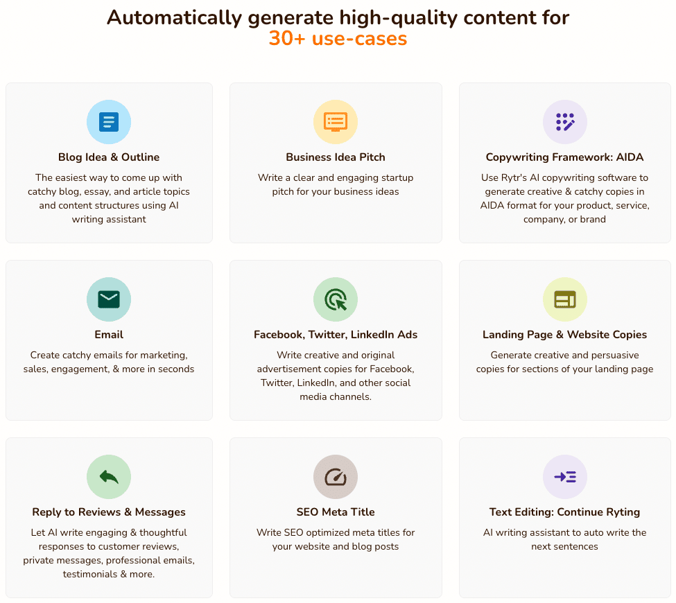 Rytr Use-Cases