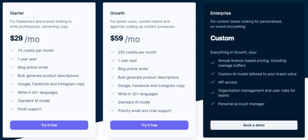 Hypotenuse AI Pricing