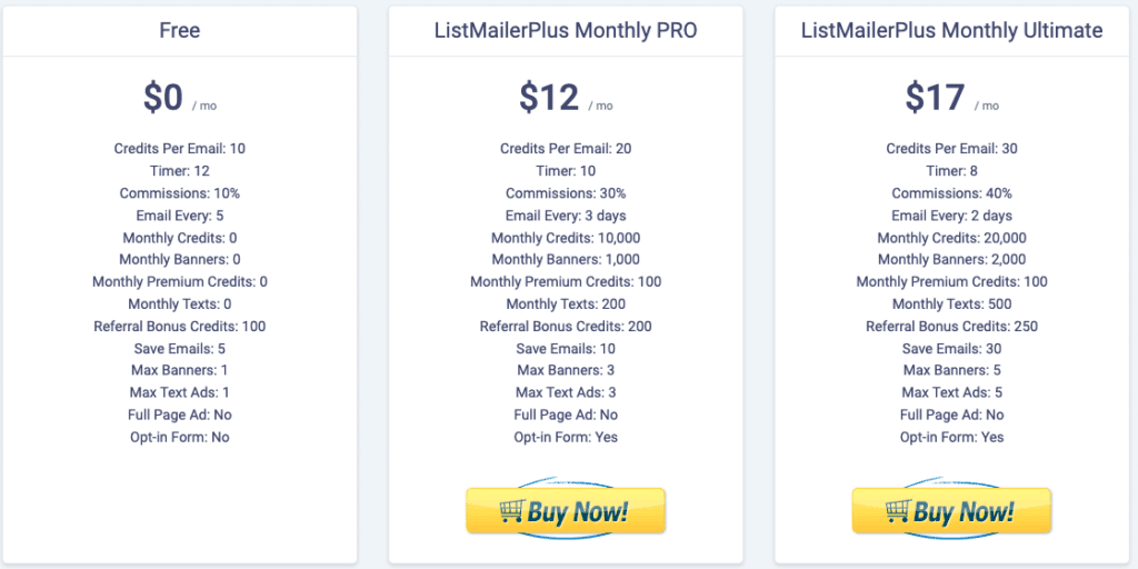 List Mailer Plus Review - Membership Upgrade