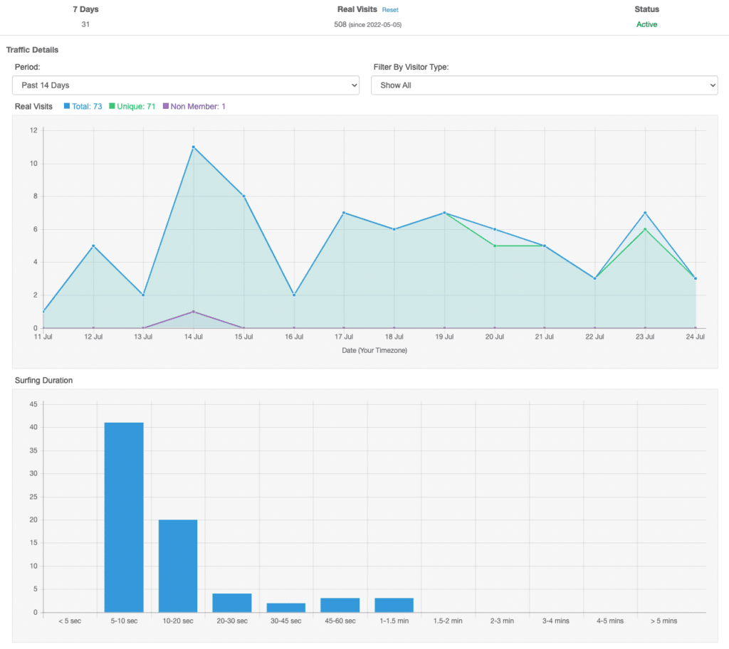 LeadsLeap Tracker