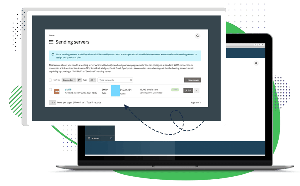 NeoMail Review - Individual IP Addresses