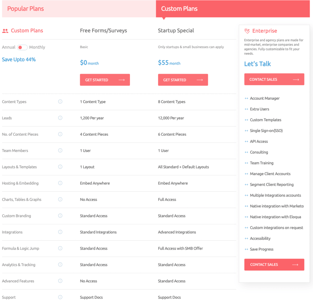 Outgrow Review - Pricing - Custom Plans