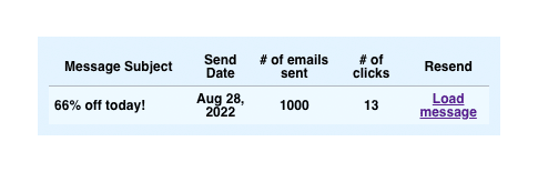 ListJoe Review - Email Statistics