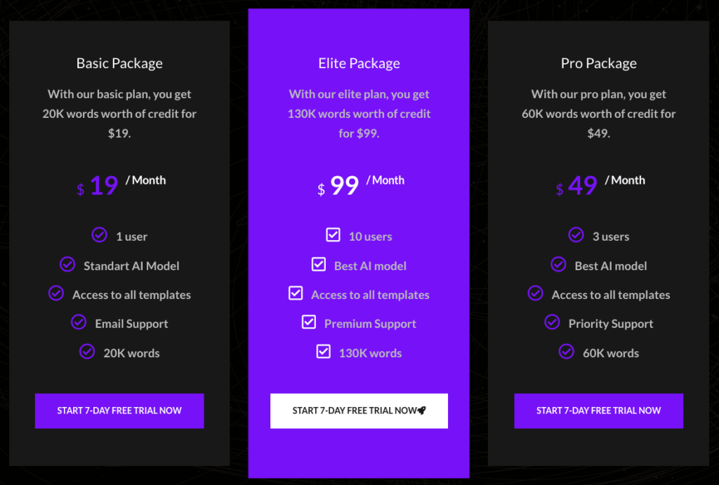 Nick AI Pricing