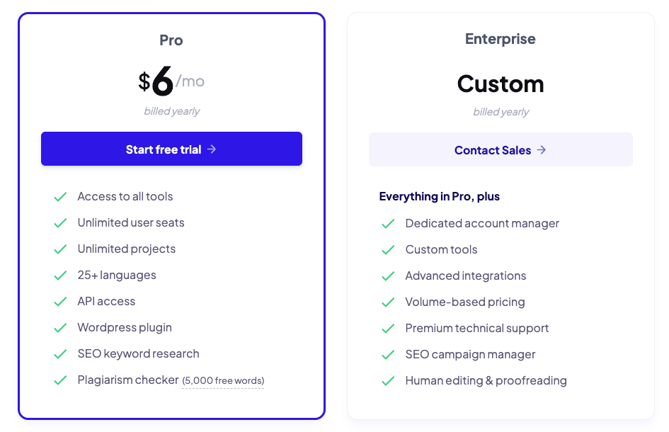 Copymatic Review - Pricing