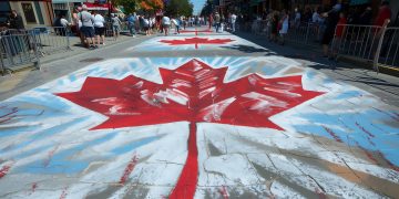 TSX Sector Rotation 2026: Shifts in Canadian Market Leadership